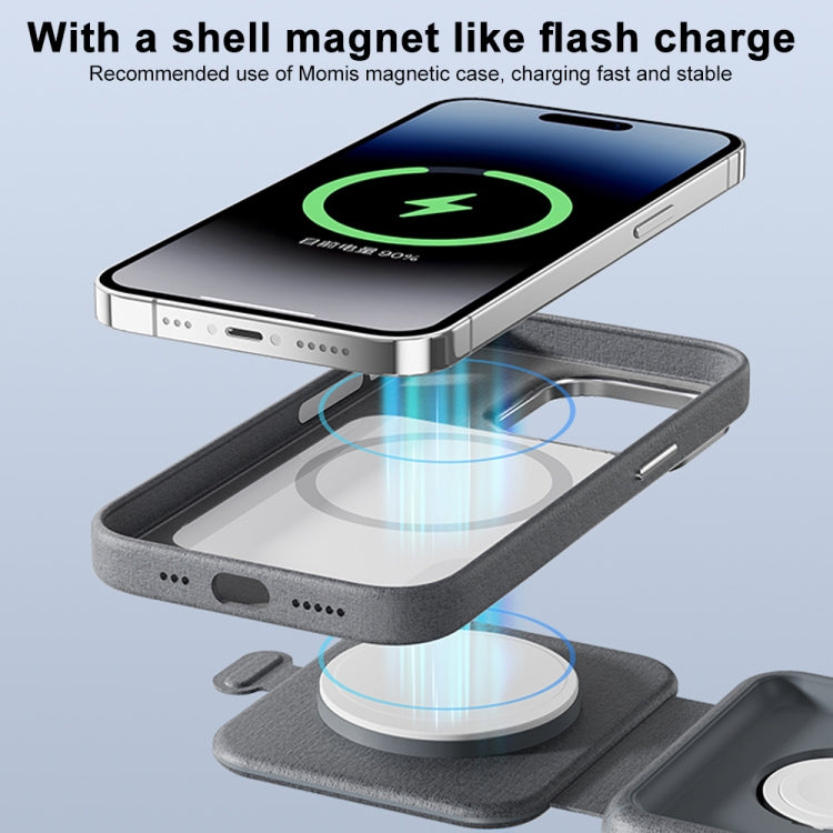 MOMAX UD30 Q.Mag Go 2 in 1 Foldable Magsafe Magnetic Wireless Charger MOMAX UD30 Q.Mag Go 2 in 1 Foldable Magsafe Magnetic Wireless Charger